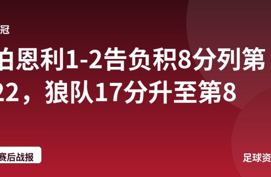 伯恩利1-2告负积8分列第22,狼队17分升至第8