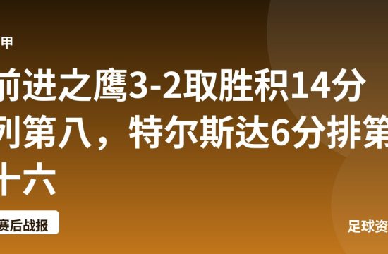 前进之鹰3-2取胜积14分列第八,特尔斯达6分排第十六
