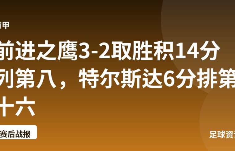 前进之鹰3-2取胜积14分列第八，特尔斯达6分排第十六