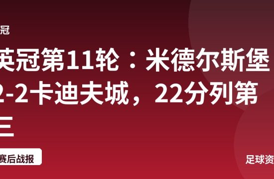 英冠第11轮:米德尔斯堡2-2卡迪夫城,22分列第三
