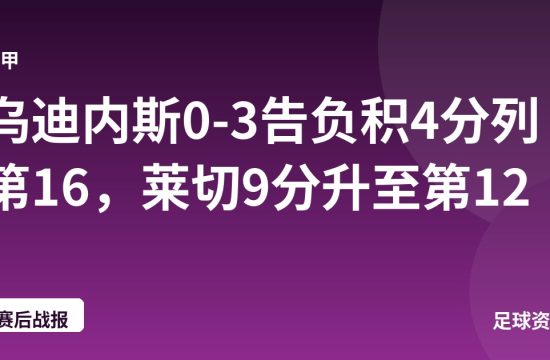乌迪内斯0-3告负积4分列第16,莱切9分升至第12
