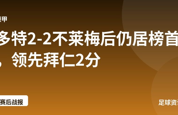 多特2-2不莱梅后仍居榜首，领先拜仁2分