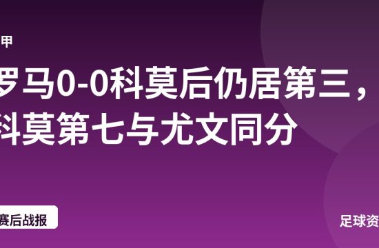 罗马0-0科莫后仍居第三,科莫第七与尤文同分