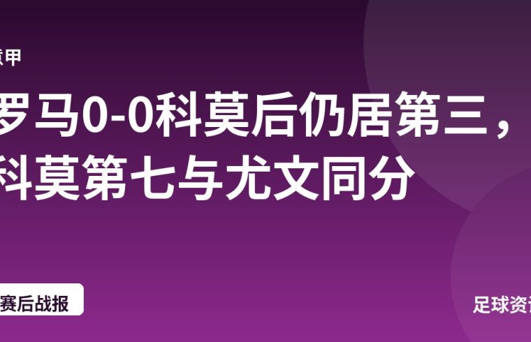 罗马0-0科莫后仍居第三，科莫第七与尤文同分