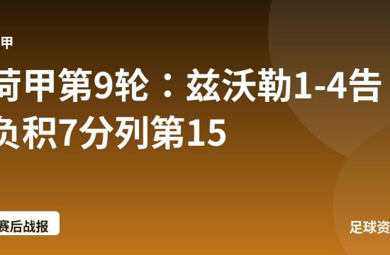 荷甲第9轮：兹沃勒1-4告负积7分列第15