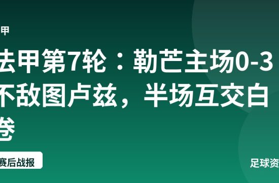法甲第7轮:勒芒主场0-3不敌图卢兹,半场互交白卷