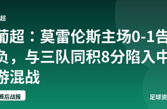 葡超：莫雷伦斯主场0-1告负，与三队同积8分陷入中游混战