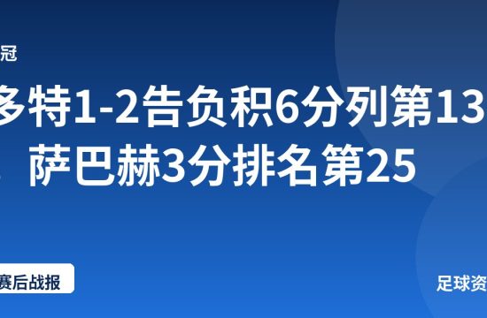 多特1-2告负积6分列第13,萨巴赫3分排名第25